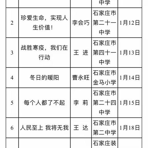 同上一堂课---记录新乐市民生街小学“云端思政”课