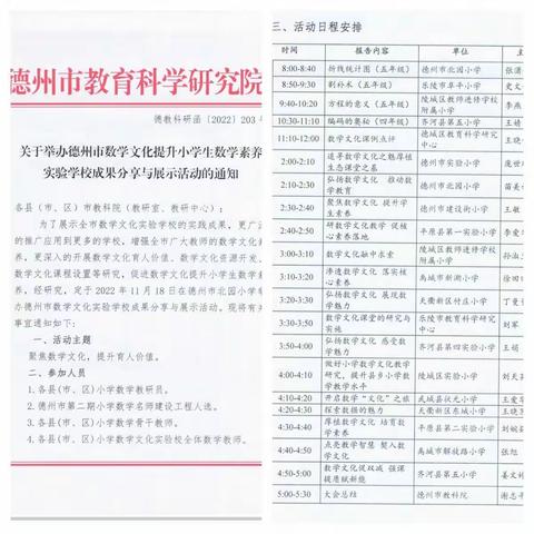 浸润数学文化魅力，落实数学核心素养——德州市数学文化提升小学数学素养实验学校成果分享与展示活动