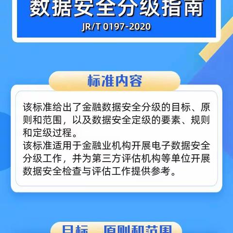 金融标准 为民利企—金融数据安全