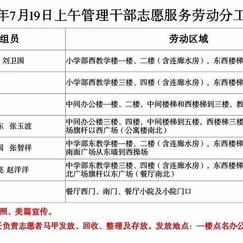 搞好校园卫生，大力支持创城--滨城三中秦皇台分校管理干部志愿者“助力创城”活动纪实