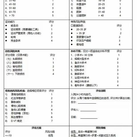 内蒙古自治区人民医院的美篇