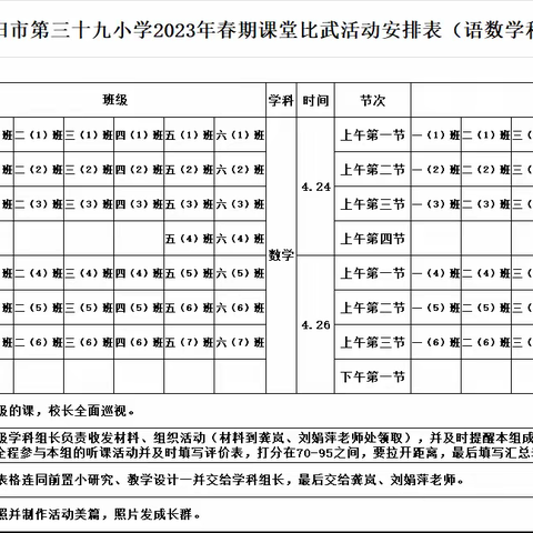 课堂比武展风采，教学研讨共成长——南阳市第三十九小学五语组课堂比武活动纪实