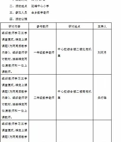 立足“三学课堂”，提升课堂实效——暨驼峰小学2021年第二学期数学课例研讨活动