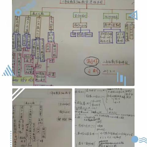 不忘初心，走在教研探索路上——大一校绵江路校区开学第一次备课组活动