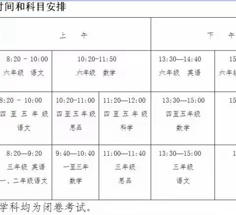 东源乡桃源小学2019-2020学年第二学期期末质量检测及暑假放假通知