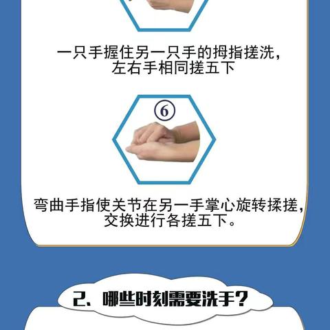 六步洗手法，您学会了吗