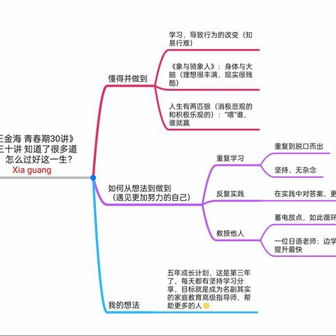 30.第30讲 知道了很多道理，怎么过好这一生？