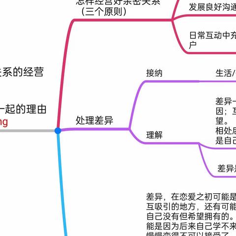 5.差异是夫妻在一起的理由