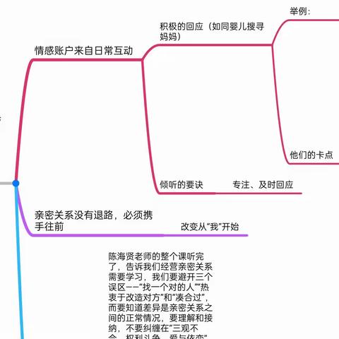 10.如何为爱充实情感账户？.