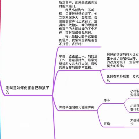 3.第三讲 改变吼叫的希望在哪里？