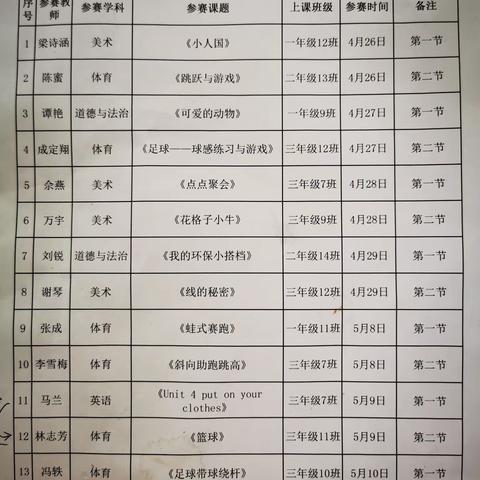 五月夏意浅，教研正缤纷—— 南京小学艺体综合组青年教师赛课活动