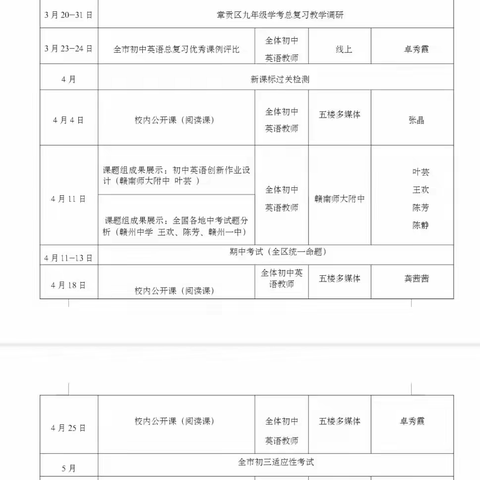 英才携手共前行 语笑嫣然自芬芳——赣州四中2022-2023学年第二学期初中英语组期末总结