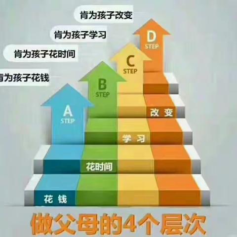 我的美篇