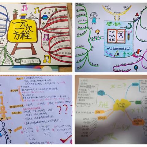 线上作业，“数”你精彩—荥阳市龙门实验学校七年级优秀数学作业展示