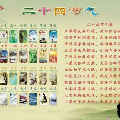 了解中国传统文化 —— 搜集农谚、劳动号子