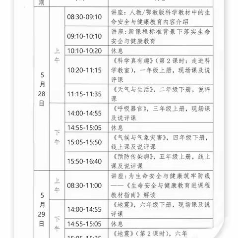 莘县实验小学全体科学教师参加线上教学研讨培训会