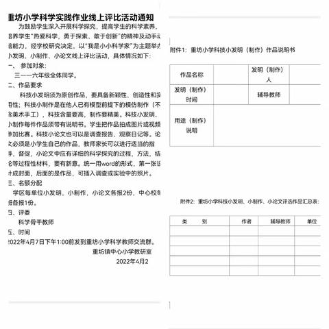 重坊镇中心小学小发明小制作小论文评比活动 —小发明 大智慧；小制作 大梦想