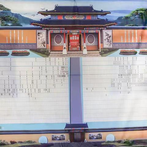 2021年 清明节祭拜会