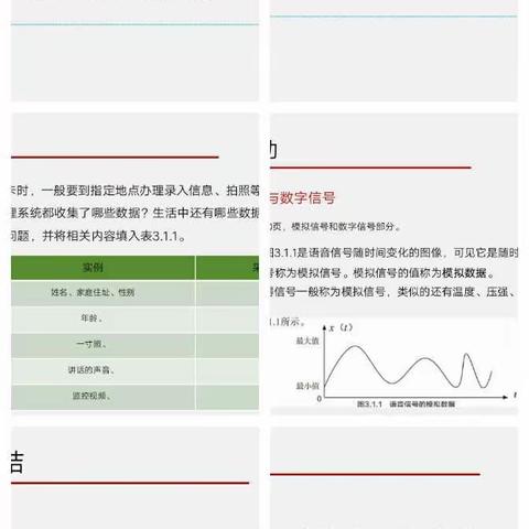 2021一2022学年度东方市八所中学校内“人人公开课”活动