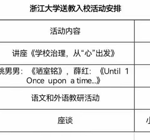 专家讲座明方向专业引领促成长——浙江大学组织专家走进实验学校开展送培进校活动