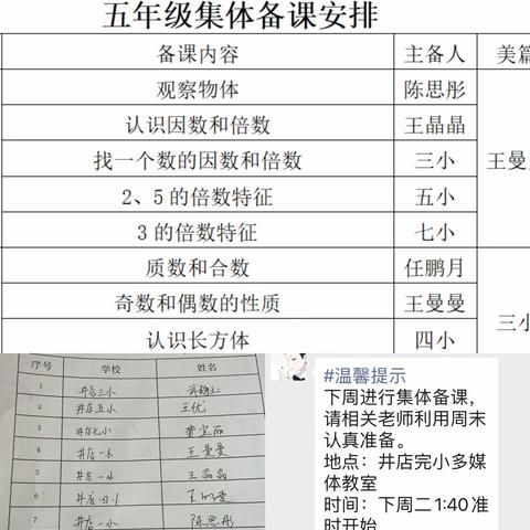 聚集体智慧，备精彩课堂——井店镇六年级数学集体备课