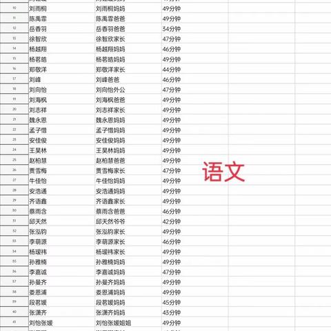 6.6七7班作业反馈