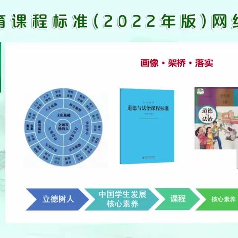 相聚云端学课标 明确方向促发展——大明镇中心小学“张佩小学思政课工作室”培训纪实