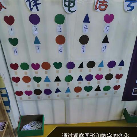 乐乐——大班益智区