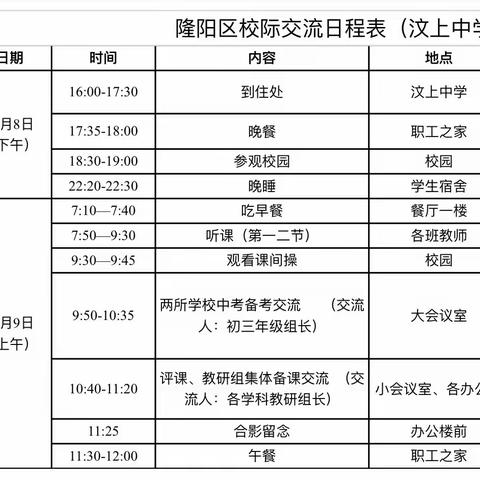 冬寒不减教研热 校际交流促提高———瓦渡中学·汶上中学开展校际教育教学交流活动