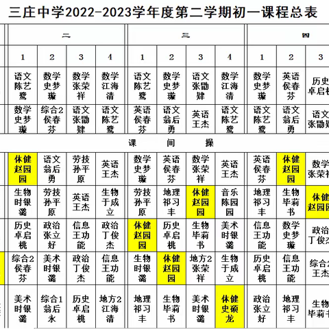 泗阳县三庄初级中学2023年秋季学期体育课表公示