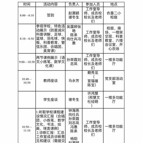 专家入校细“把脉”  诊断精准明方向——海南省小学卓越校长蔡春菊工作室进驻农垦二小开展入校诊断活动