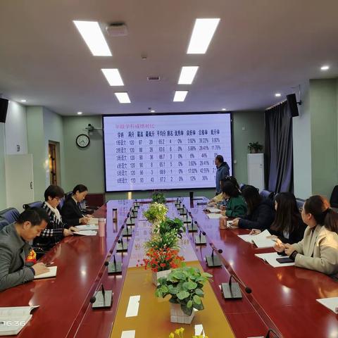 合作交流形合力 总结分析促发展——西安高新区第五学校2022-2023学年度第一学期七年级期中学科素养测评分析会