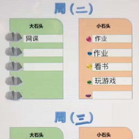 第二周作业反馈