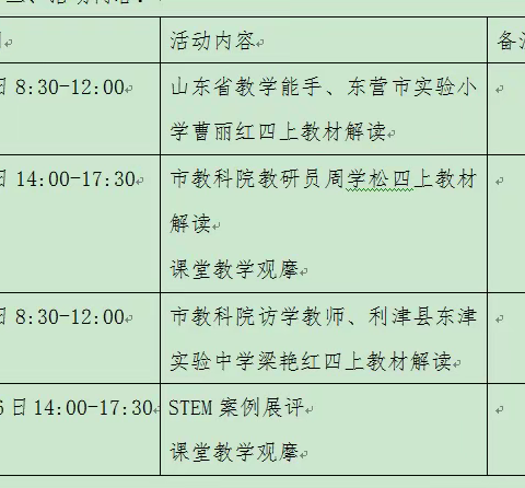 盐镇.中心||活动    盐窝镇中心小学组织科学教师参加东营市小学科学青岛版新教材培训