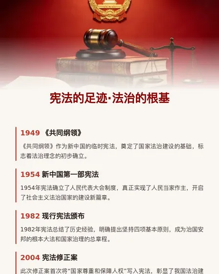 法治根基的百年演进图文解析