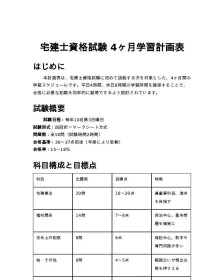 宅建士資格試験 4ヶ月学習計画表