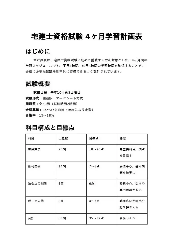 宅建士資格試験 4ヶ月学習計画表