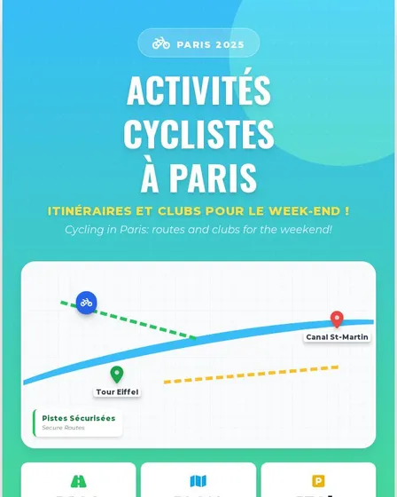 Cycling in Paris: Weekend Routes & Clubs