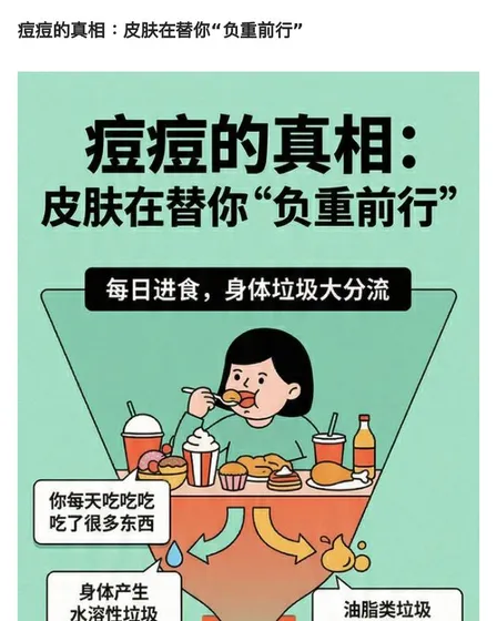 痘痘的真相：皮肤在替你“负重前行”
