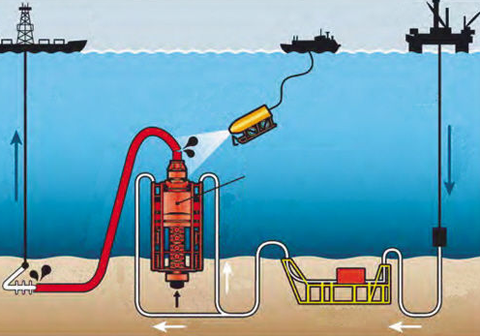 卡套接头结构分解图
