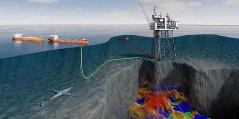 深海或复杂工业环境