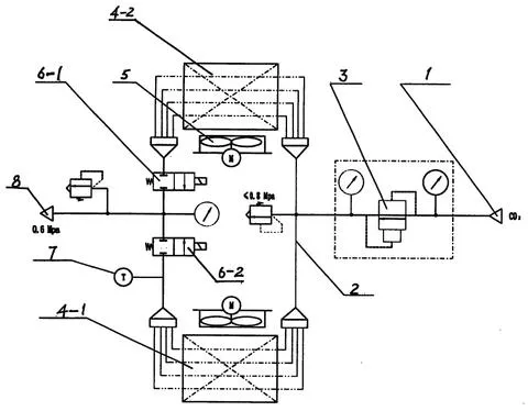 结满厚冰的工业减压阀与运行正常的减压阀对比