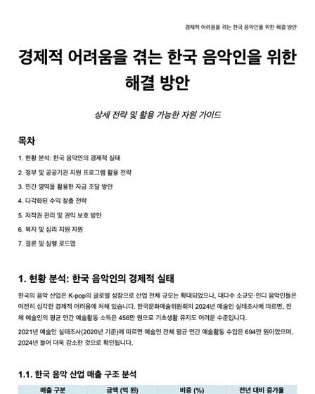 경제적 어려움을 겪는 한국 음악인을 위한 해결 방안