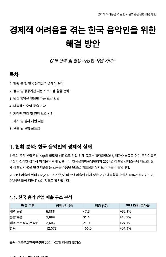 경제적 어려움을 겪는 한국 음악인을 위한 해결 방안