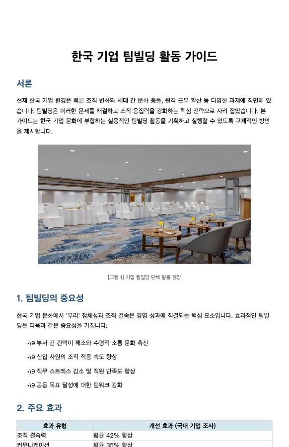 한국 기업 팀빌딩 활동 가이드